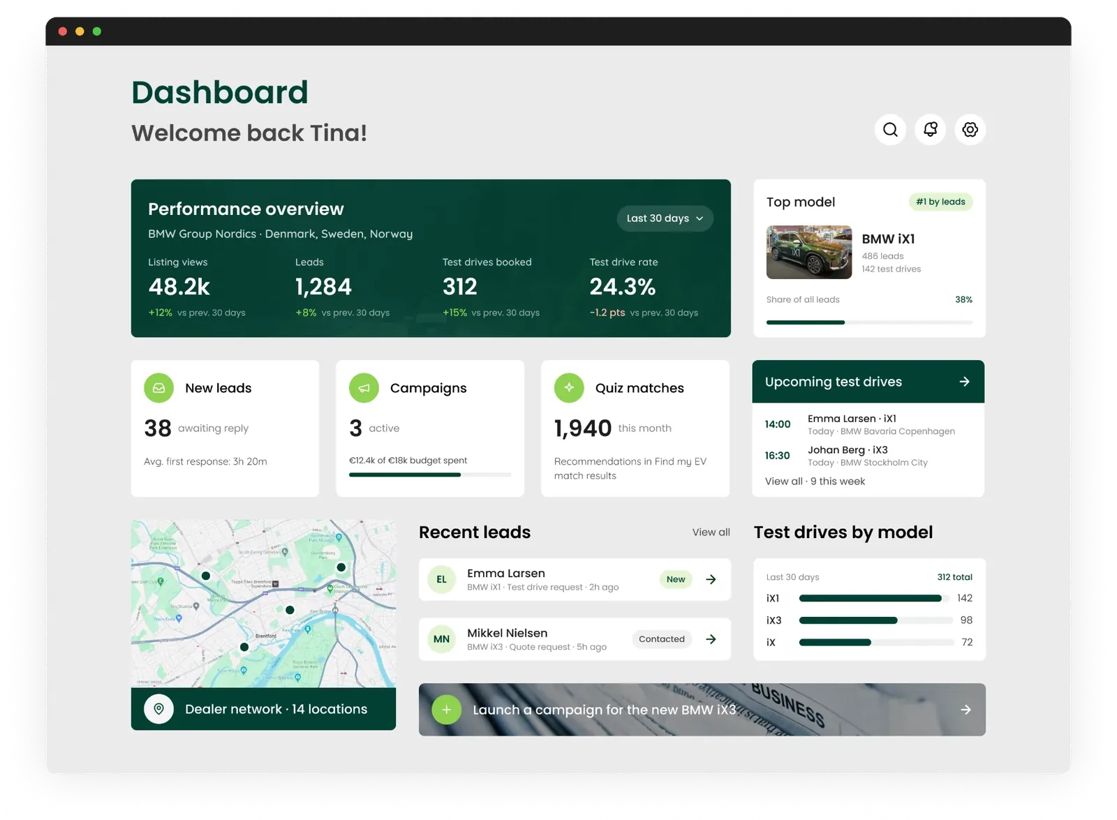 Business dashboard: performance overview, leads, campaigns, upcoming test drives and dealer network